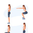 몸 사용 설명서 이미지