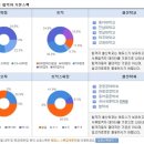 보광마트 이미지