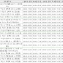 건강백세대학약국 이미지