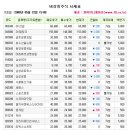 제이씨네트웍스