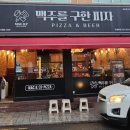 창동학문외과의원 네이버블로그