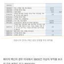 츄카츄카 이미지