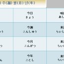 현컴퓨터