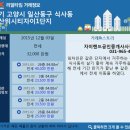 경기랜드공인중개사사무소 이미지