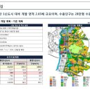 메디프라자약국 이미지