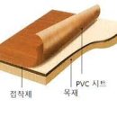 서원상협(주) 이미지