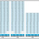 아양경로당 이미지