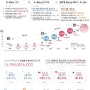 신흥화장품 이미지