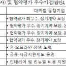 남양유업 제일대리점 - 부평구 | 남양유업 제일대리점
