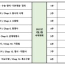 중계세일입시학원