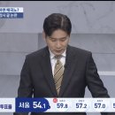 와 서초구 주민들 빡쳤나봐 투표율 대박 이미지