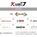 K족발보쌈 워크투데이