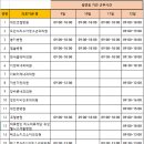 의료법인 정민의료재단 이미지