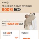 원 바이 원 이미지