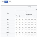 월서중학교 이미지