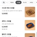 샌드위고