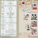 새천년 기획인쇄 | 밀레니엄 시리즈 (다섯 번째 묶음). Millennium Series V.