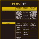 디테일링가이드손세차셀프세차 네이버블로그