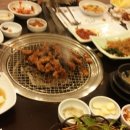 용궁갈비 이미지