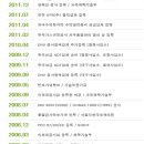 한국기계검사소이엔씨 네이버블로그