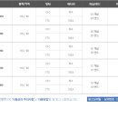 스타키보청기 이미지