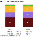 레이져○○○태양광발전소 이미지