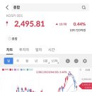 휴홀딩스 이미지