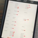 [자격증 취득과정] 독서지도사(1) 이미지