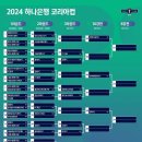 2024 하나은행 코리아컵 대진추첨 결과! 이미지