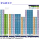 울산 지웰시티 자이 1단지