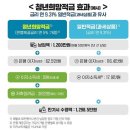 희망메디칼 이미지