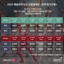 국립발레단 호두까기 인형 이미지