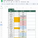 올라운더