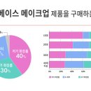 원정헤어뷰티 이미지