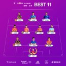 2019 K리그1 서울vs대구 이미지