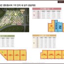 파라곤단지내공인중개사사무소 이미지