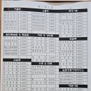 맛밥김밥전문점 네이버블로그