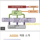 365의료기 이미지