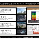 경기프라자약국 이미지