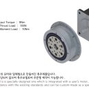 DHG Daum카페