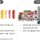 ㈜젤텍 이미지
