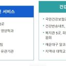 부산광역시해운대구보건소 이미지