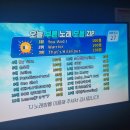 필코인노래연습장 이미지
