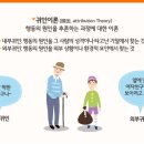 귀인이론(attribution theory) 이미지