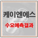 케이엔에스(KNS) 이미지