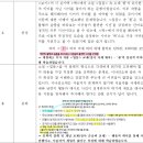 수미계원 이미지