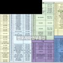 반포명품세탁소 이미지