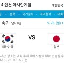 2014 인천 아시안게임 축구 한국 남자대표팀 8강전 일정 이미지