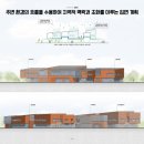 비바건축사사무소