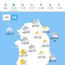 오늘의 날씨🌞☔️☃️ , 2024년 11월 25일 월요일 이미지